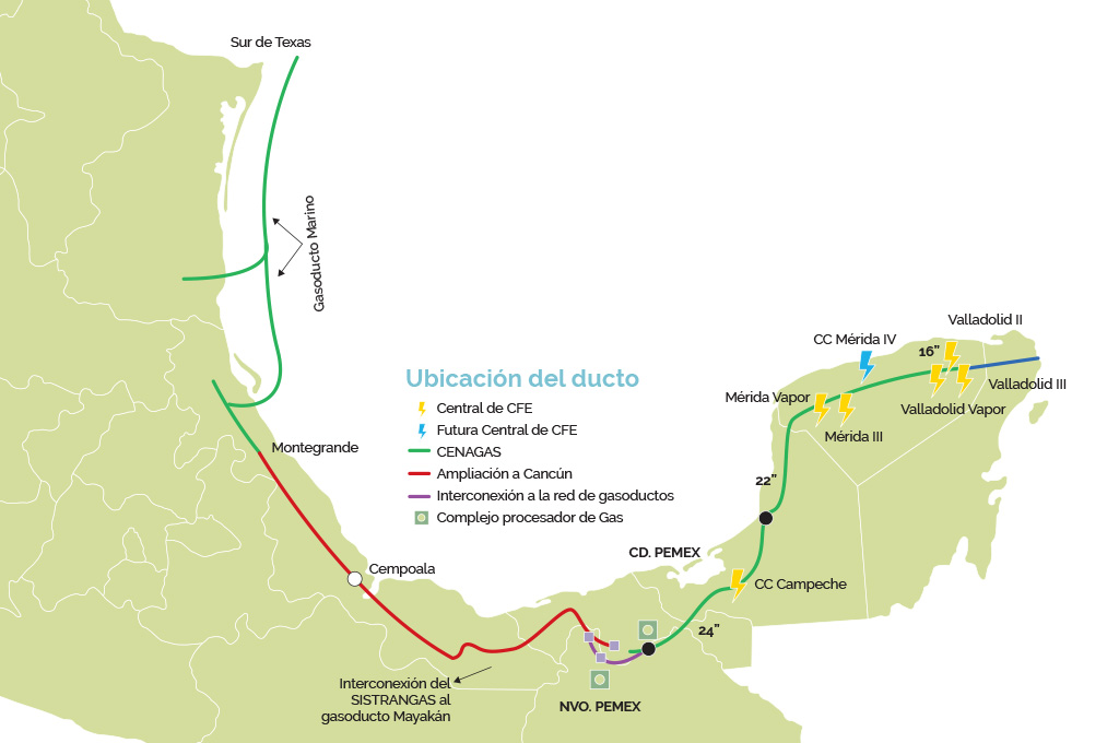 Mayakan y su efecto dominó en el sureste mexicano   